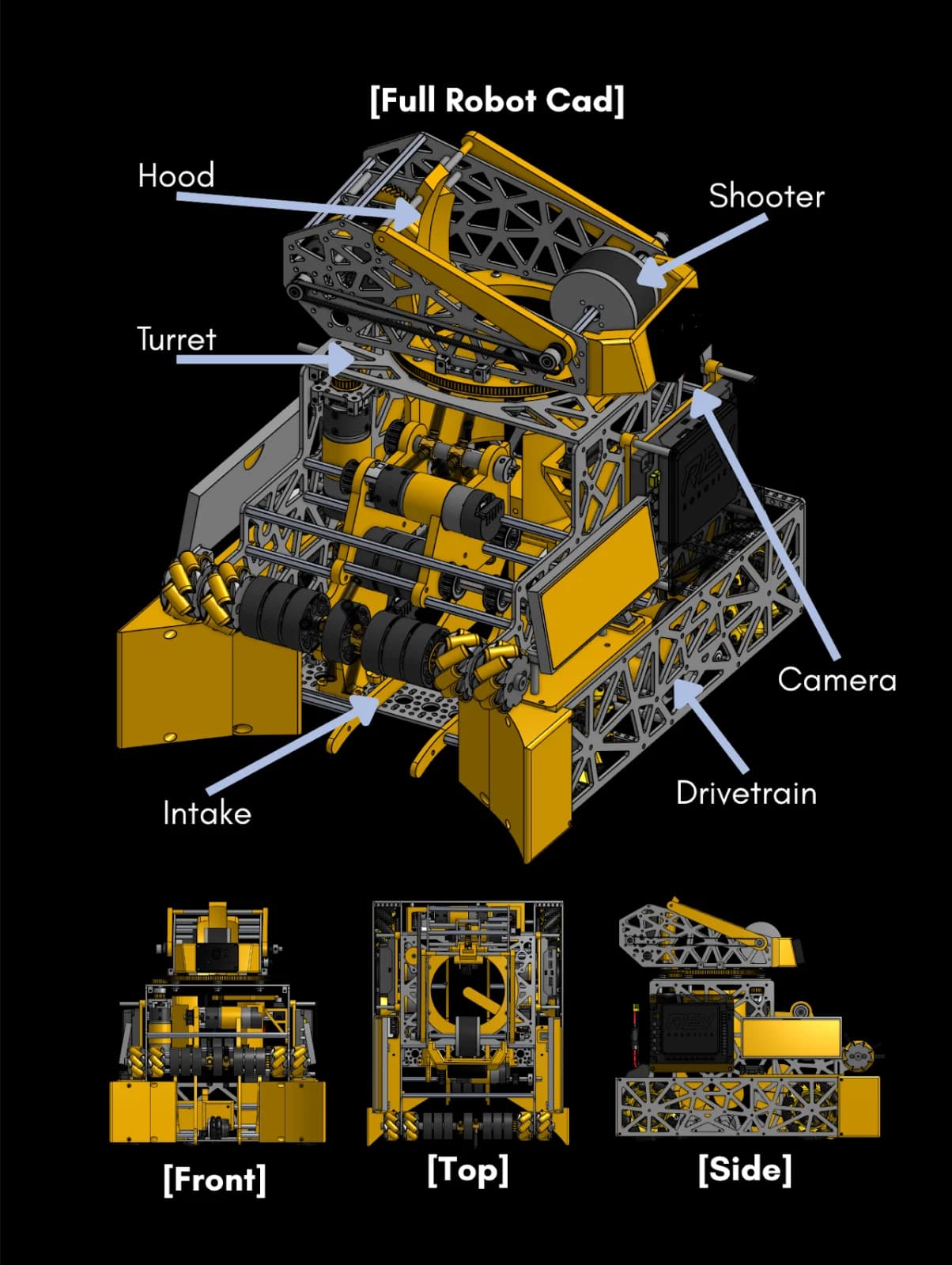 Full robot CAD of Silence with hood, shooter, turret, camera, intake and drivetrain labeled